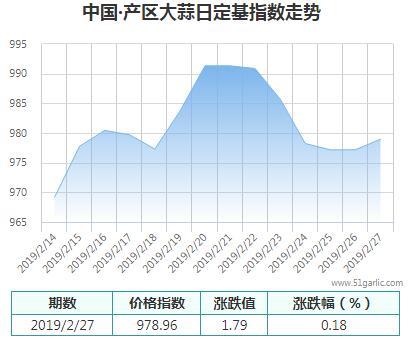 產(chǎn)區(qū)