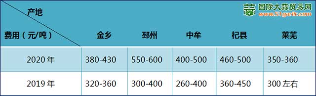 未標(biāo)題-1