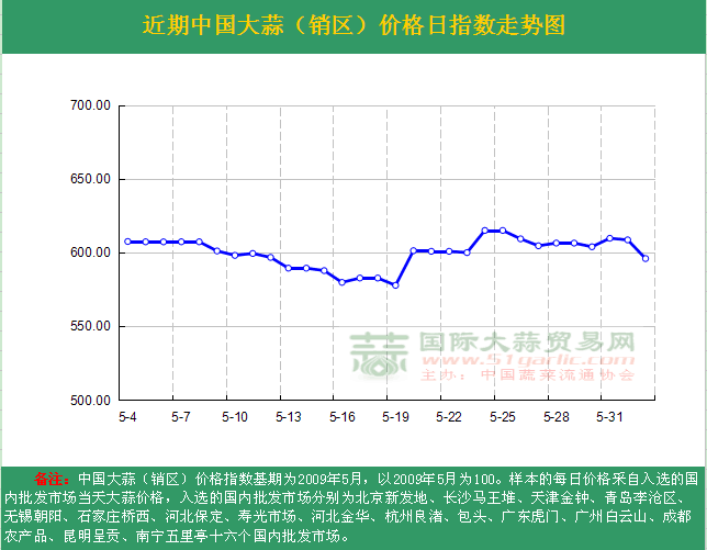 201662աЇrָ(sh)ն߄݈DN^(q)