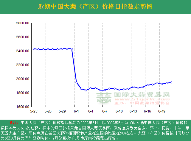 2016621աЇrָ(sh)ն߄݈Da(chn)^(q)